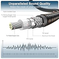Vista 6 de EMK Cable de subwoofer RCA de 90 grados, cable de audio RCA a RCA, de nailon chapado en oro de 24 quilates, trenzado de doble blindaje, analógico