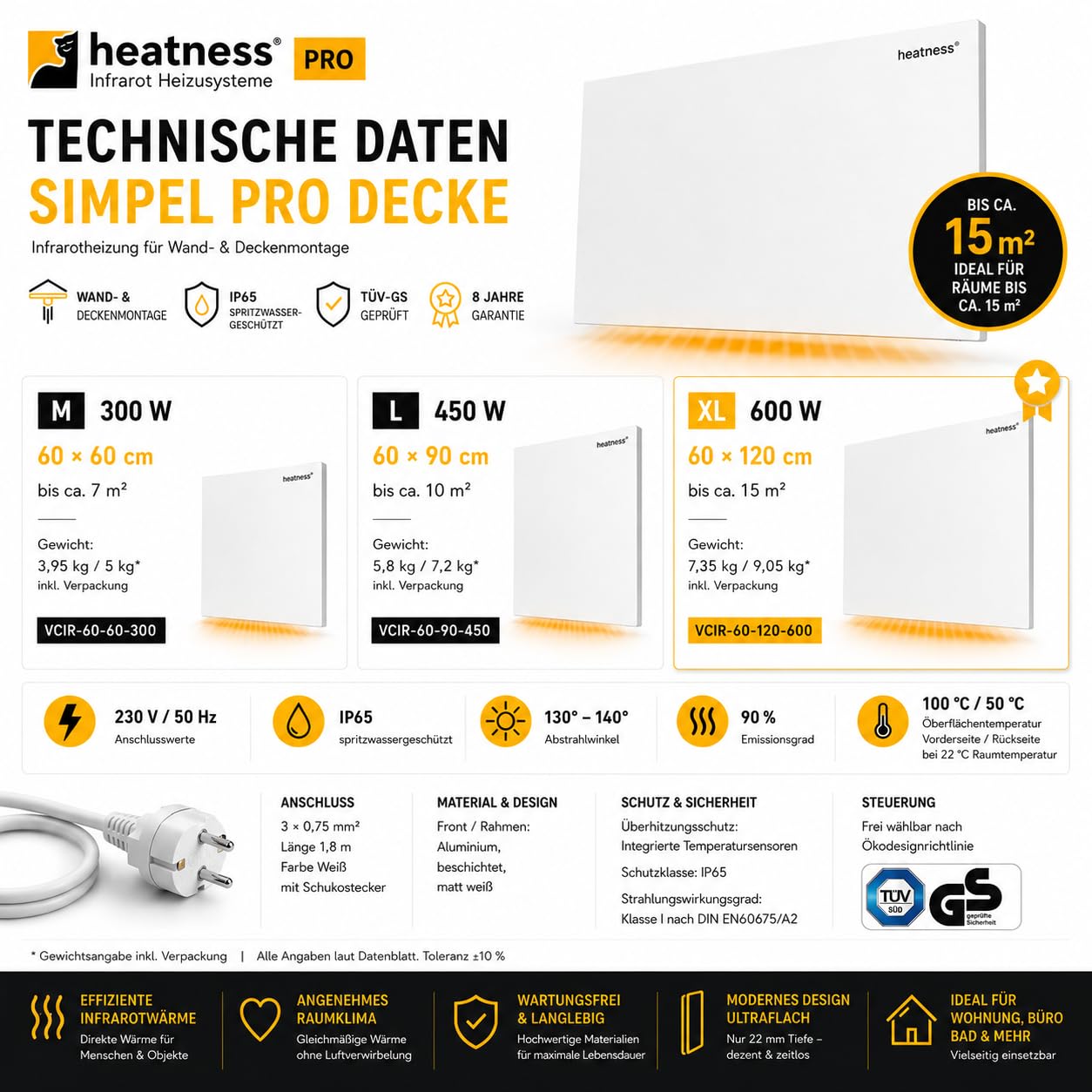 heatness Infrarotheizung Simpel Decke Pro, L – Deckenheizung energiesparend, 450 Watt, Heizkörper zur Deckenmontage, 60 x 90 x 2,5 cm für bis zu 10 m²