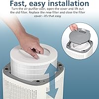 Vista 6 de Filtro de repuesto HEPA 12010 compatible con purificador de aire Clorox 11010 y 11011, habitaciones grandes de hasta 1,500 pies cuadrados, filtro