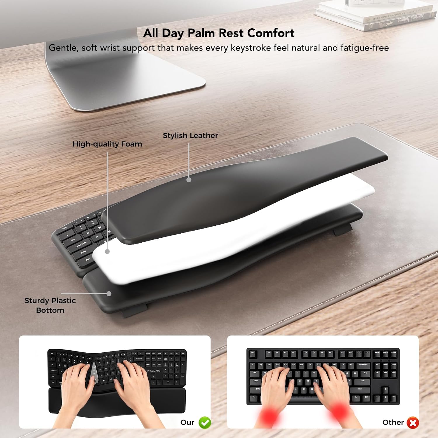 KYSONA Ergonomic Keyboard Mouse Wireless Combo, Full Size Bluetooth Split Keyboard with Wrist Rest, 4 Level DPI Ergo Mouse for Windows Mac OS Computer, Black