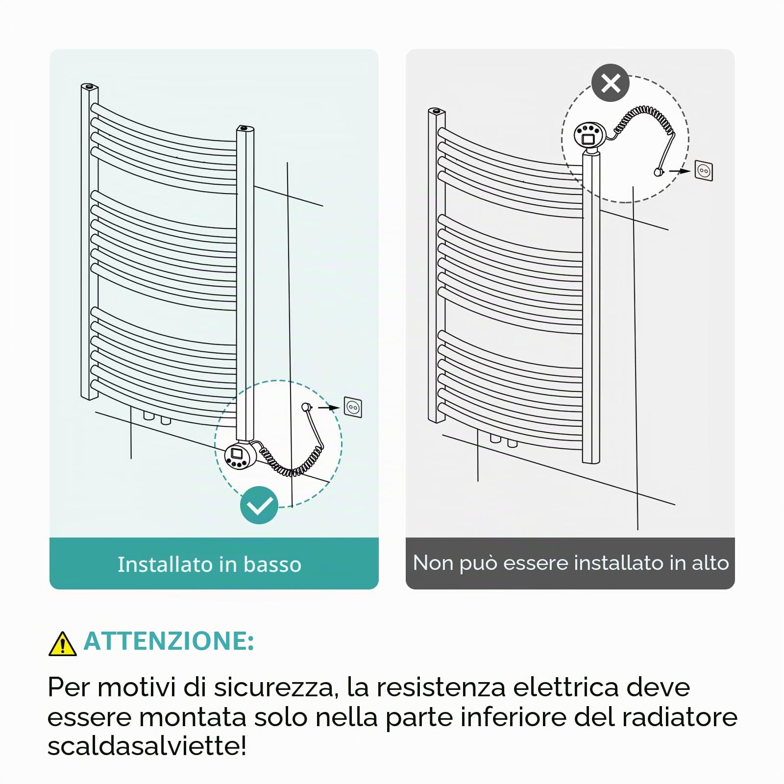 EMKE Barra riscaldante con termostato per termosifoni da bagno, 1200 W, cartuccia riscaldante in acciaio inox, per radiatore, scaldasalviette elettrico, bianco