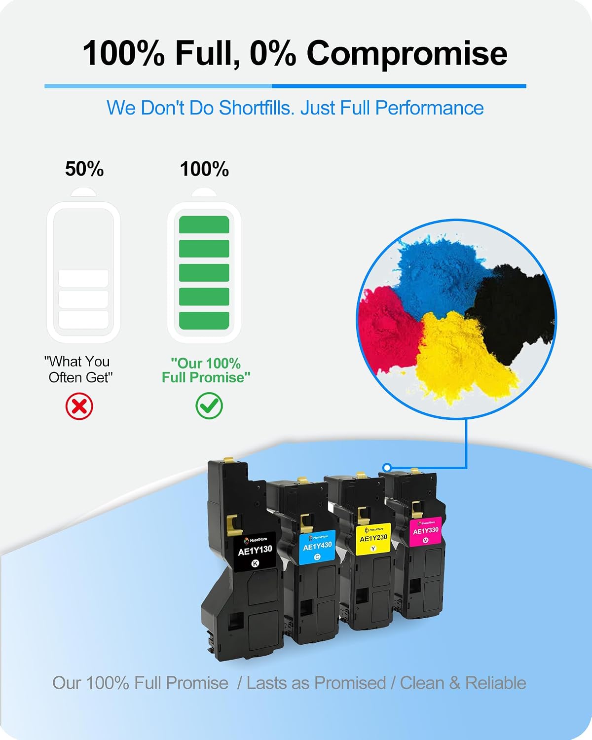 MasaiMara High Capacity TNP92 TNP-92 TNP93 TNP-93 Compatible Toner Cartridges Replacement for Konica Minolta Bizhub C3120i C3100i Printers (Black, Cyan, Magenta, Yellow, 4-Pack)