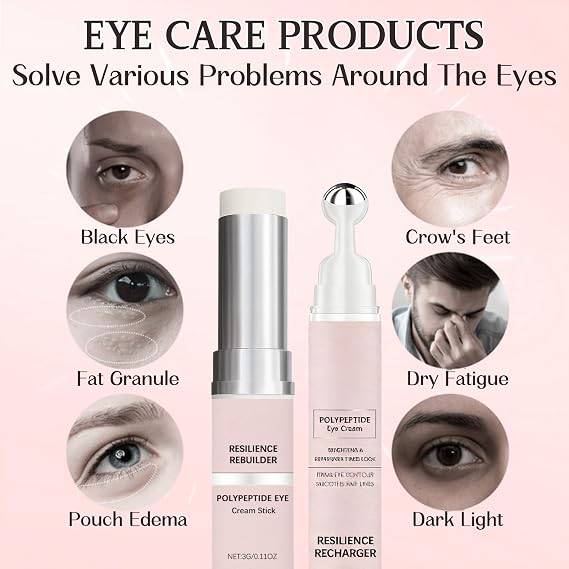 Eye Roller & Eye Cream for Dark Circles and Puffy Eyes, 2PCS | Under Eye Brightener, Instant EyesBag Tightener Firming Eyes Massager, Cooling Rollerball & Anti-Wrinkle Stick for Eye Care