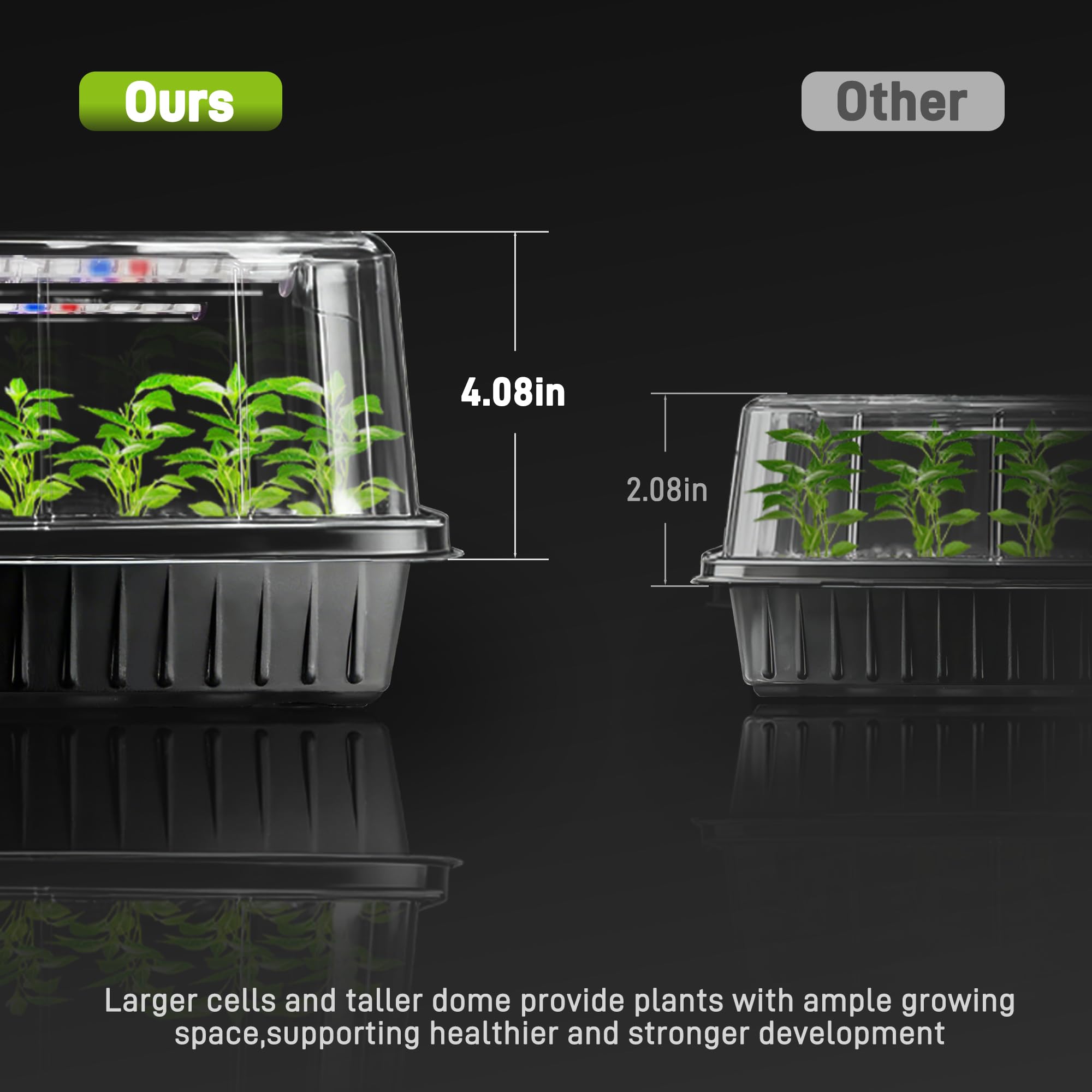 Mulctun Bandeja de inicio de semillas de 120 celdas con luz de crecimiento, bandejas de inicio de plántulas con cúpula de humedad de 4.1 pulgadas, bandejas de germinación de plantas de riego