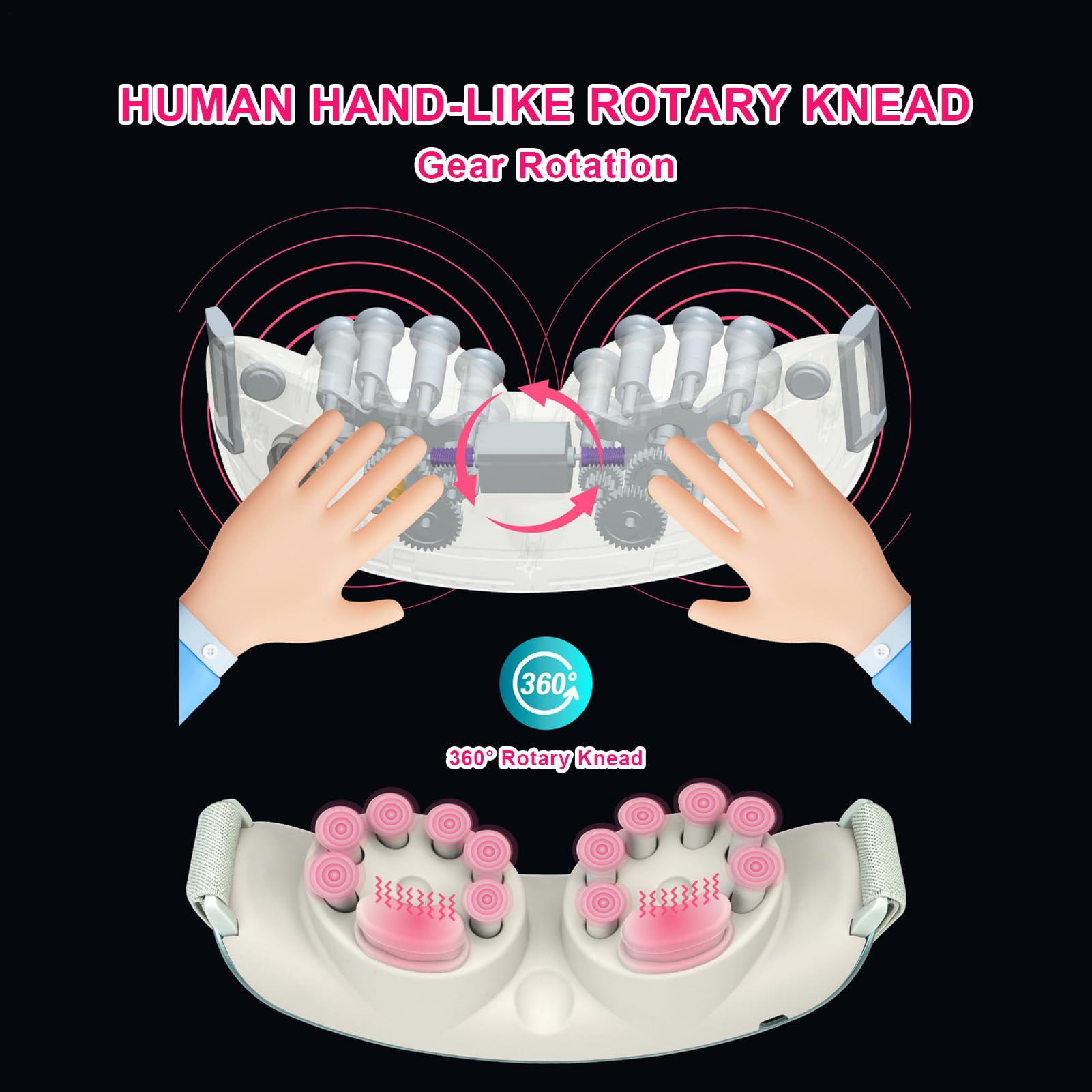 Masajeador Ocular Ergonómico