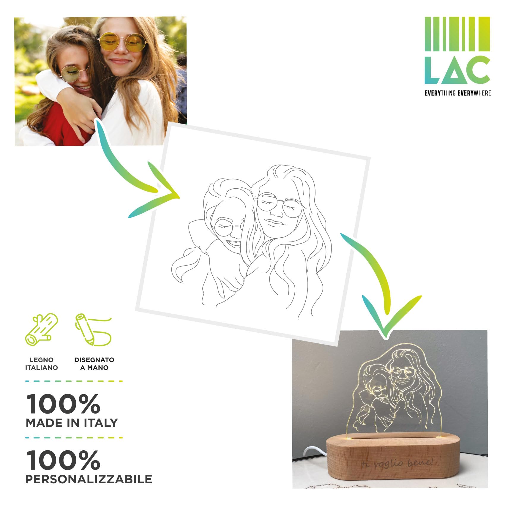 LAC Lampada Personalizzata con Foto 3D - Lampada da Personalizzare Incisa su Plexiglass e Base in Legno | Cornice con foto Personalizzata, Regalo Personalizzato per Coppia, Famiglia o Amici