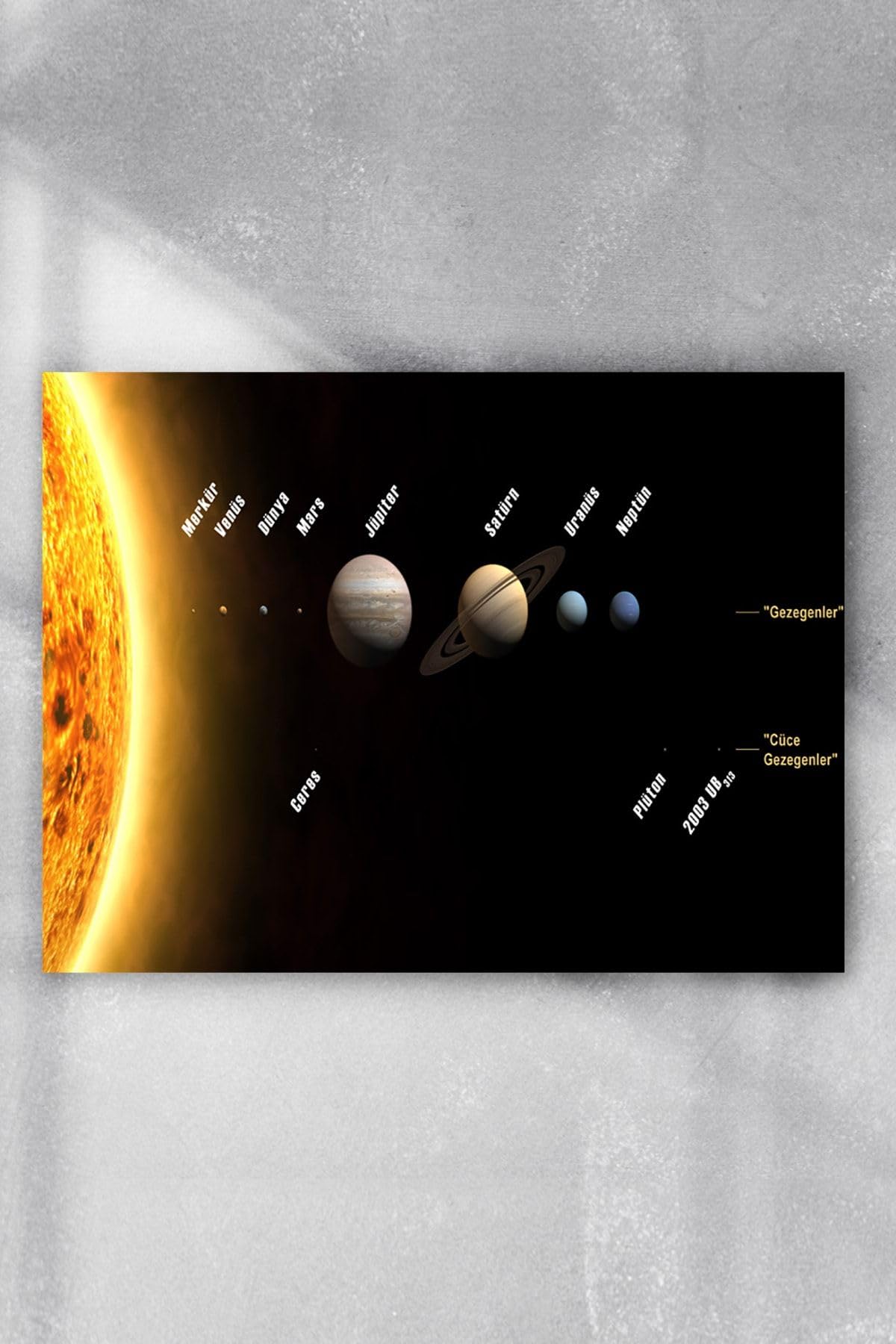 Postermanya (pster4765) Güneş Sistemi Eğitim Posteri (40x60cm)