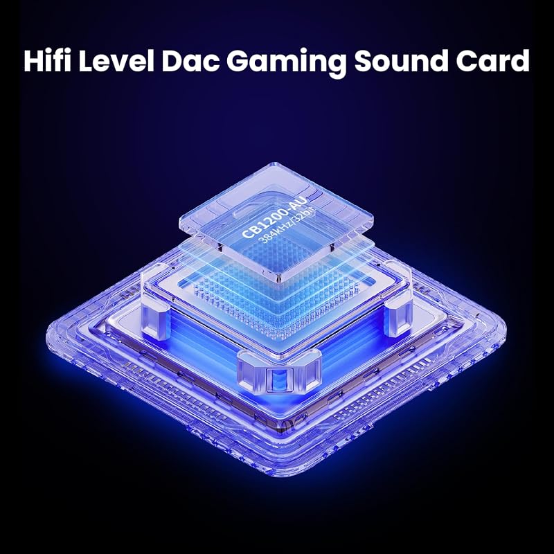 EPZ G30 IEM for Gaming Wired Earphones 1DD+1BA HiFi Music in Ear Monitor 3 Sets Eartips (S/M/L) with Mic Gaming Earbuds 3.5MM ENC Noise Cancelling image 5
