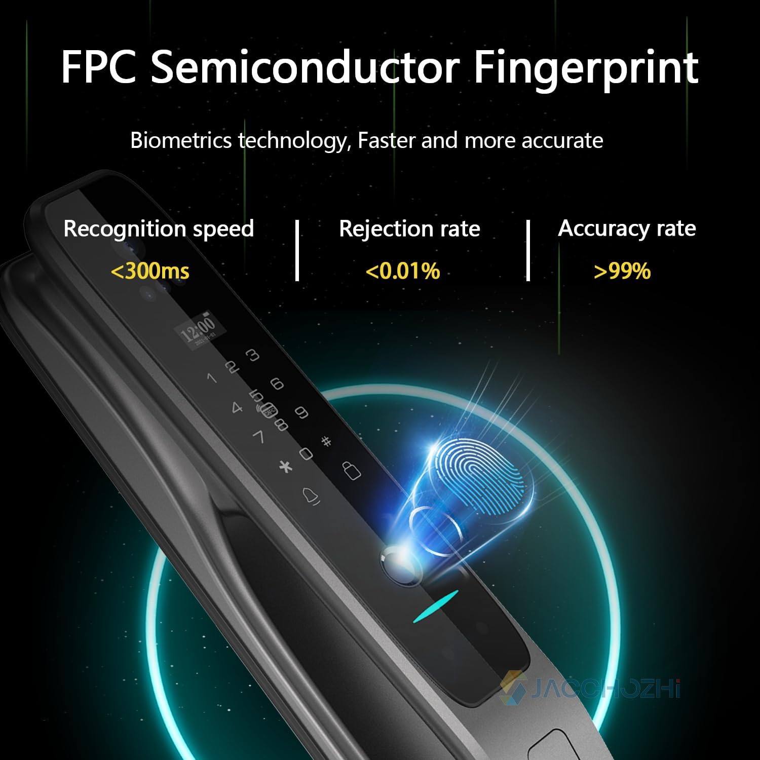 Close-up of fingerprint sensor on smart lock