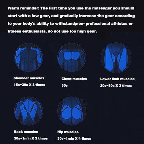 Miniatura 5 de NICHOY Masajeador eléctrico de fascia, músculo raspador Guasha, presión de liberación relajante, pistola facial eléctrica Masaje de micro corriente,