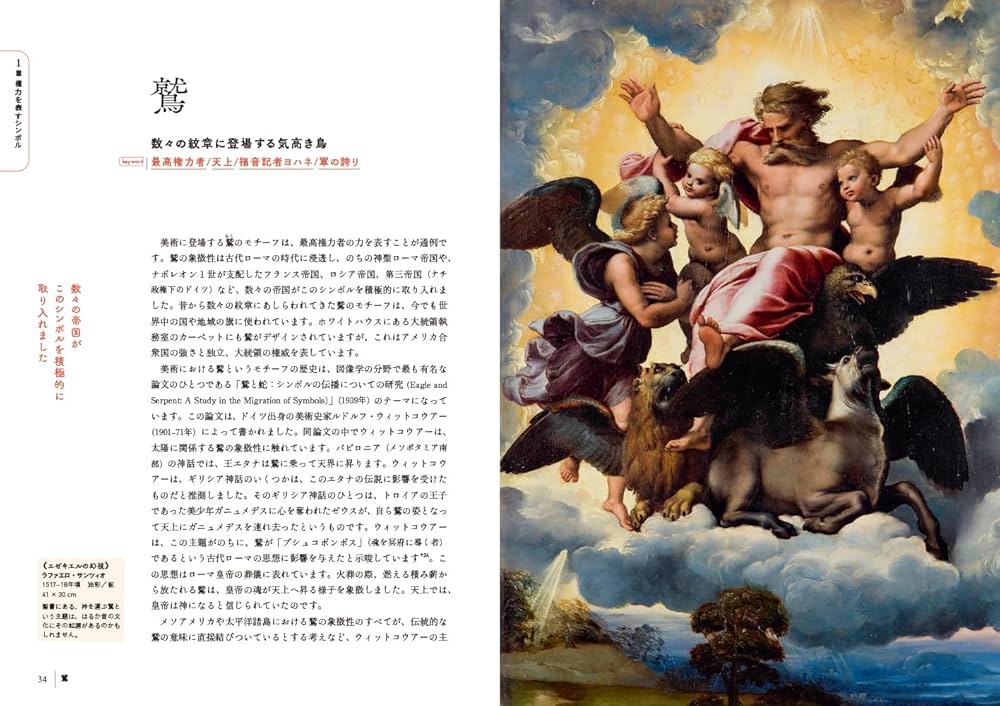 美術のシンボル事典 世界の名画を読み解くための48の手がかり