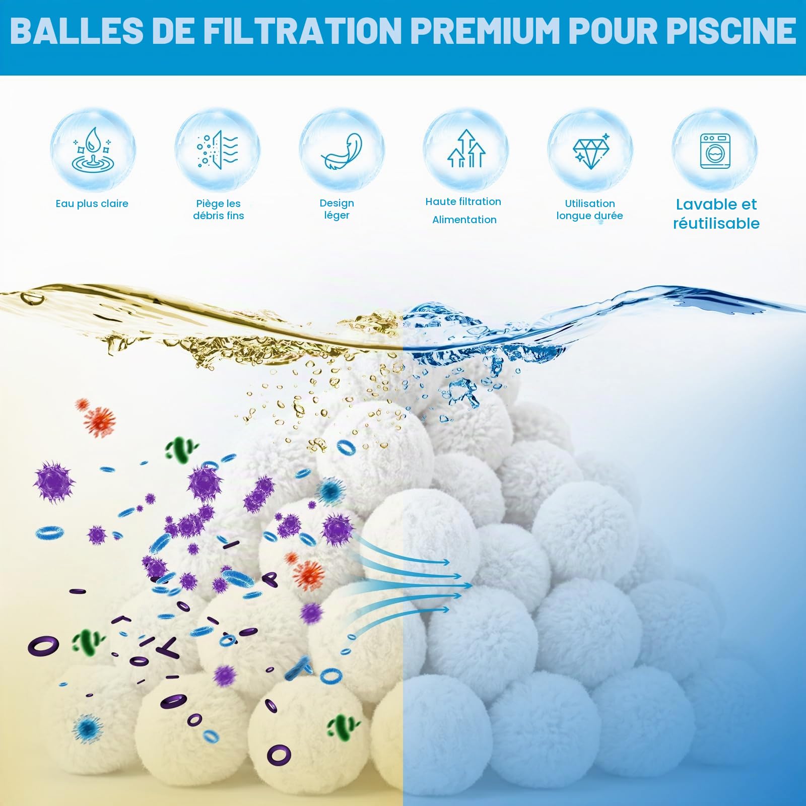 Balles Filtrantes pour Piscine, 1500g Boules Filtrante pour Systèmes Filtration Sable avec Sac Lavage Cordon, Balle Filtration Durables pour Pompe Piscines Nettoyeurs Piscine (Blanc)