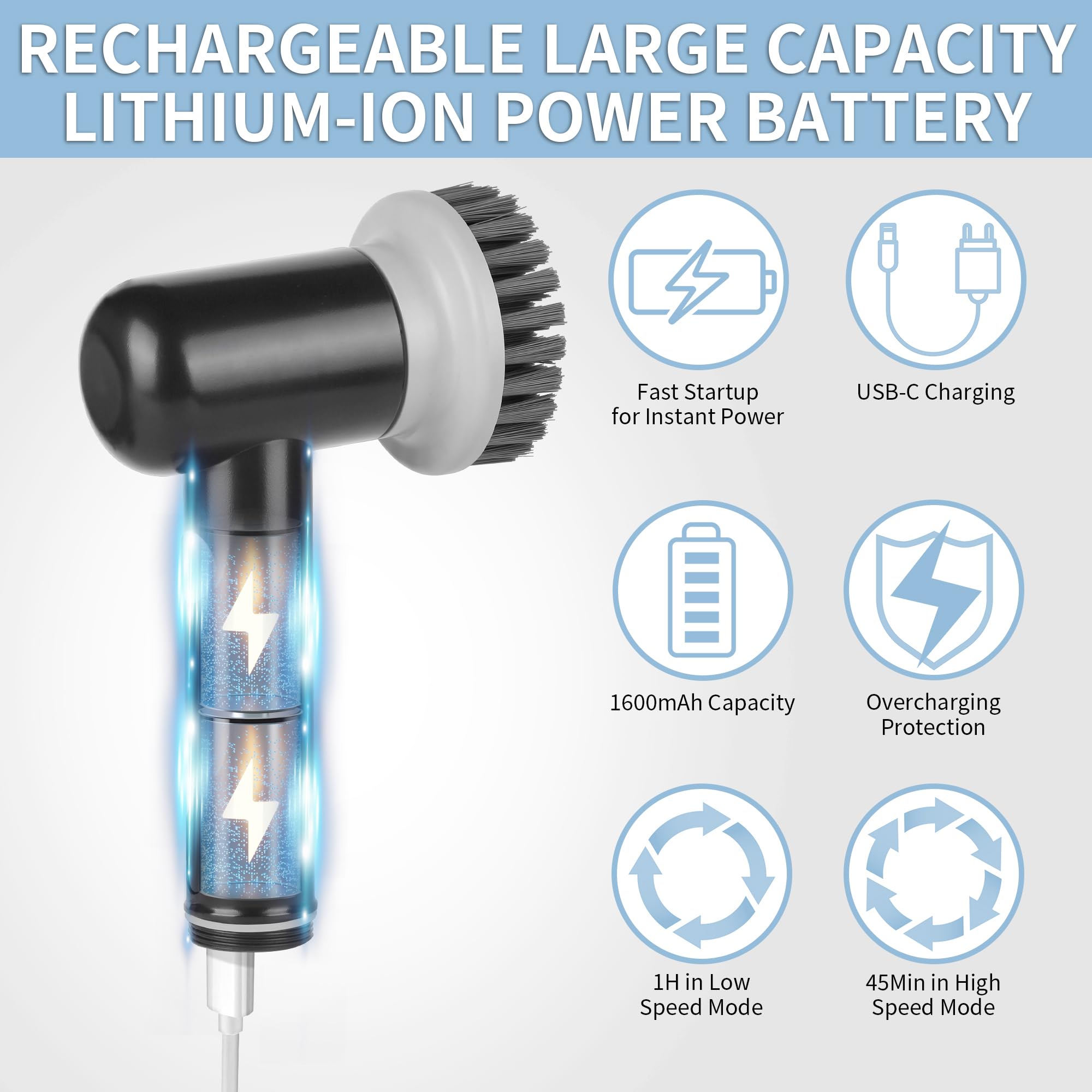 Limpiador eléctrico giratorio, limpiador de ducha inalámbrico con 3 cepillos reemplazables, limpiador eléctrico impermeable para limpiar baño, cocina, piso, limpiador eléctrico recargable para 5