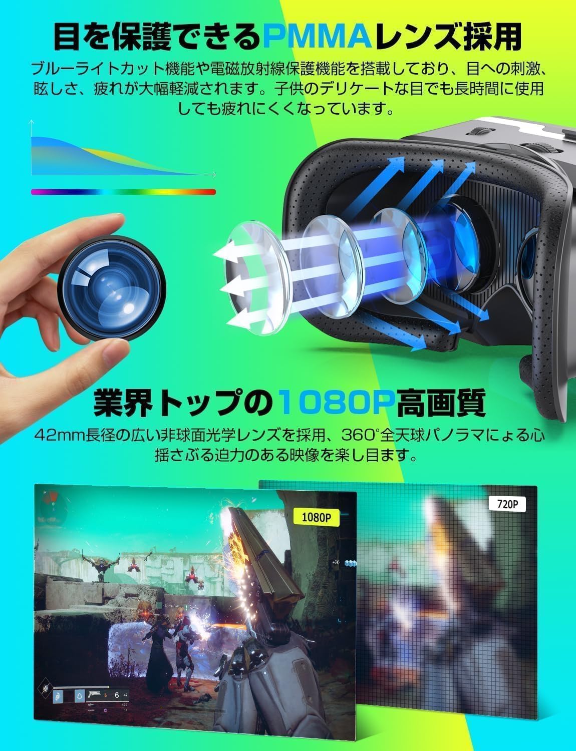 Amazon | VRゴーグル スマホ用 ヘッドマウントディスプレイ【2025 非