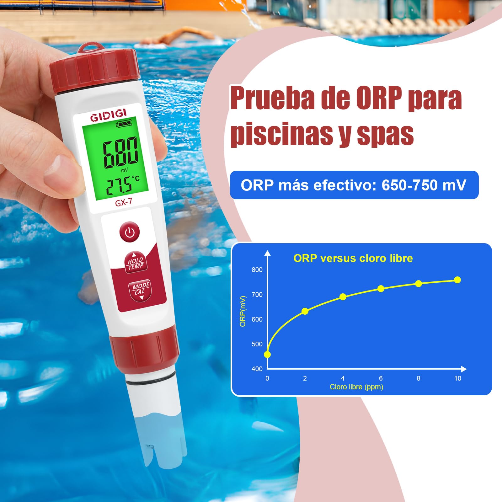Medidor de Cloro y pH Digital 7 en 1, Comprobador de Piscina, ORP Cloro Sal EC PPM TDS
