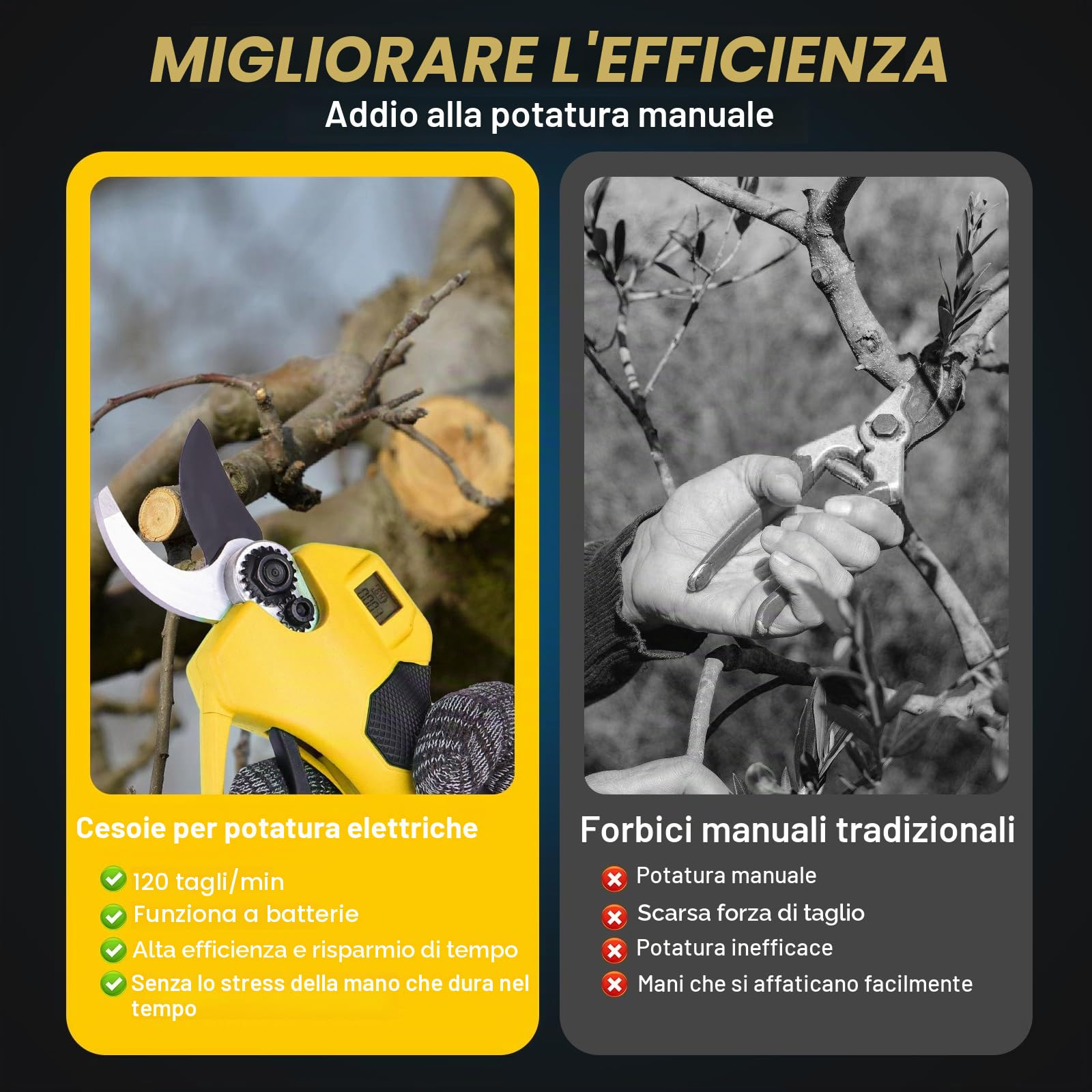 Forbici Potatura a Batteria 35mm 2 Batterie 21V 2.0Ah, Cesoie Elettriche con Motore Brushless, Lame SK5 Rivestite in PTFE per Giardino, Ulivi e Alberi da Frutto Giallo