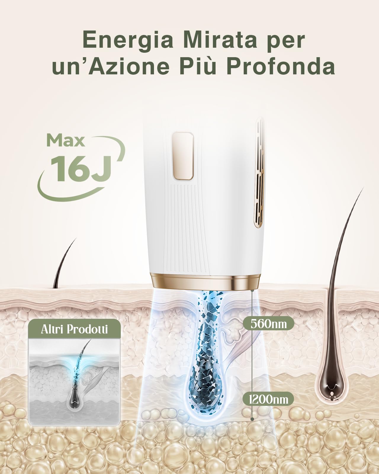 Epilatore Luce Pulsata - 5°C Raffreddamento 9 Livelli 16 J ck1122 | 999.900 Flash per Uso, Modalità Automatica e Manuale per Corpo, Ascelle, Bikini e Gambe, Adatto a Donna e Uomo