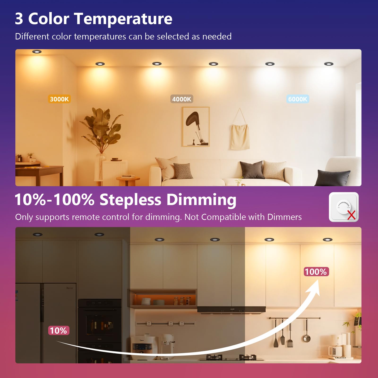 GeyouLux Spot LED Encastrable Dimmable RGB, IP44 Aluminium Spot LED 230V 68mm, 5W 3CCT, Orientables 120°+45° Spots de Plafond Noirs avec Télécommande IR pour Salle de Bain, 4 Pièces
