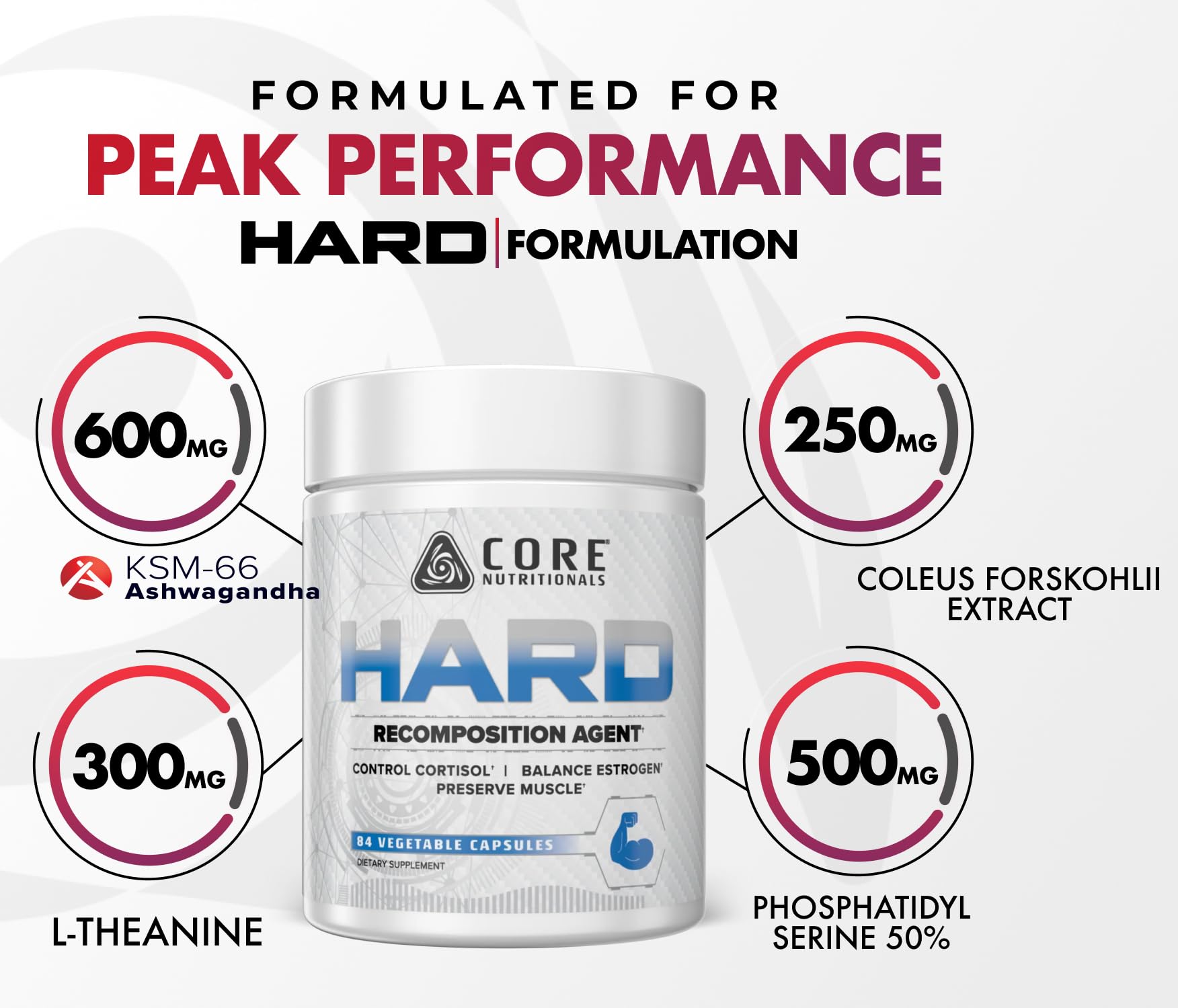 Core Nutritionals Hard Recomposition, Hormone Support, 84 Capsules — Amazon image 5