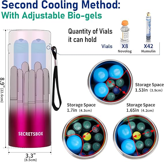 Insulin Pens Cooler 2-8℃ Control, Electric Medicine Cooler Travel Case | Diabetics USB Medication Fridge TSA Approved, with 4 Gel Ice Pack Portable EpiPen Case