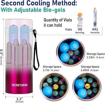 Insulin Pens Cooler 2-8℃ Control, Electric Medicine Cooler Travel Case | Diabetics USB Medication Fridge TSA Approved, with 4 Gel Ice Pack Portable EpiPen Case