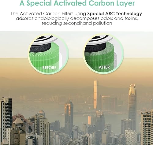 Miniatura 4 de Paquete de 4 filtros Core 300-RF-TX compatibles con Levoit Core 300 de repuesto para purificador de aire Core 300S P350 Core300-P, Fit Core 300-RF