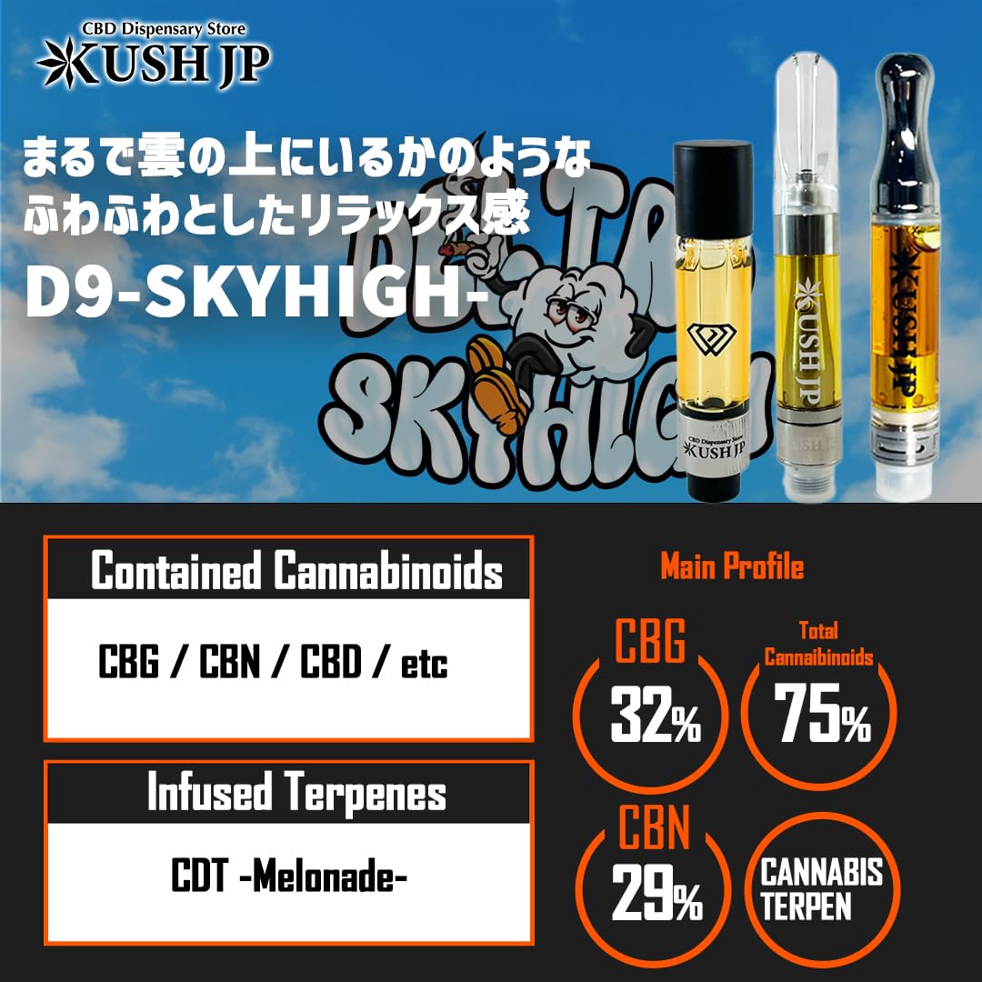 Amazon | 【KUSH JP】 高濃度 CBG × CBN CBDリキッド 【新基準対応