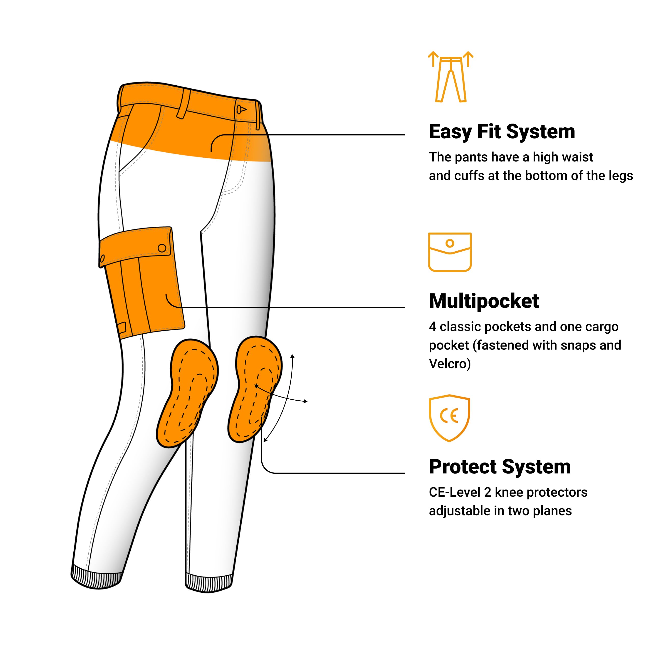 OZONE MOTO Jane Lady Pantalon Jeans de Moto Femme | Doublure en Fibre d'aramide | Protections Genoux Niveau 2 | Poches pour Protections de Hanches et de Coccyx | Poche Cargo | Jogger Fit