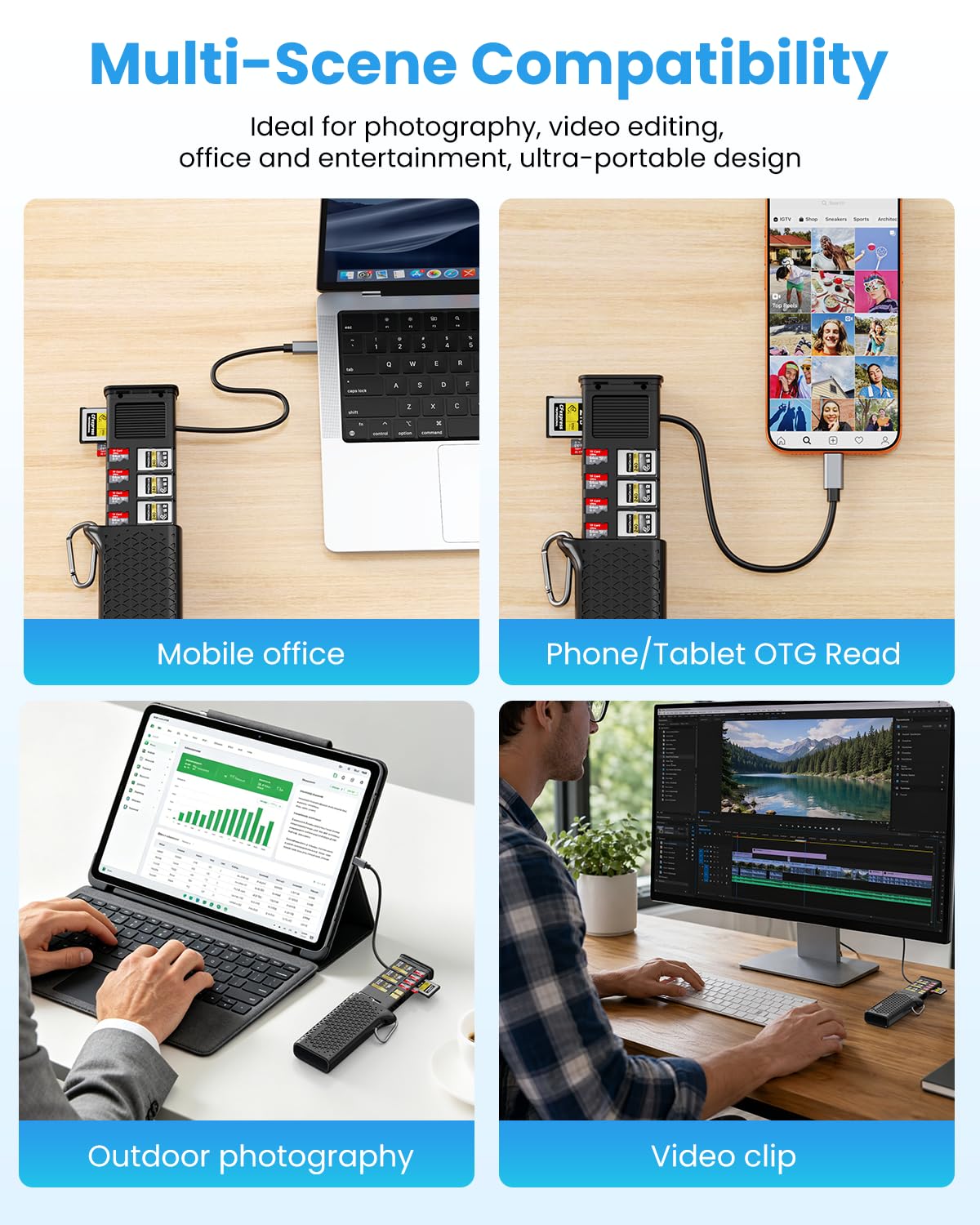 16-in-1 CFexpress Tipo A + SD + TF Card Reader & Storage Case Combo, USB-C 3.2 Gen2 10Gbps ad alta velocità Multi Card Reader Portable Card Holder Adapter per fotocamere, telefoni, droni, action