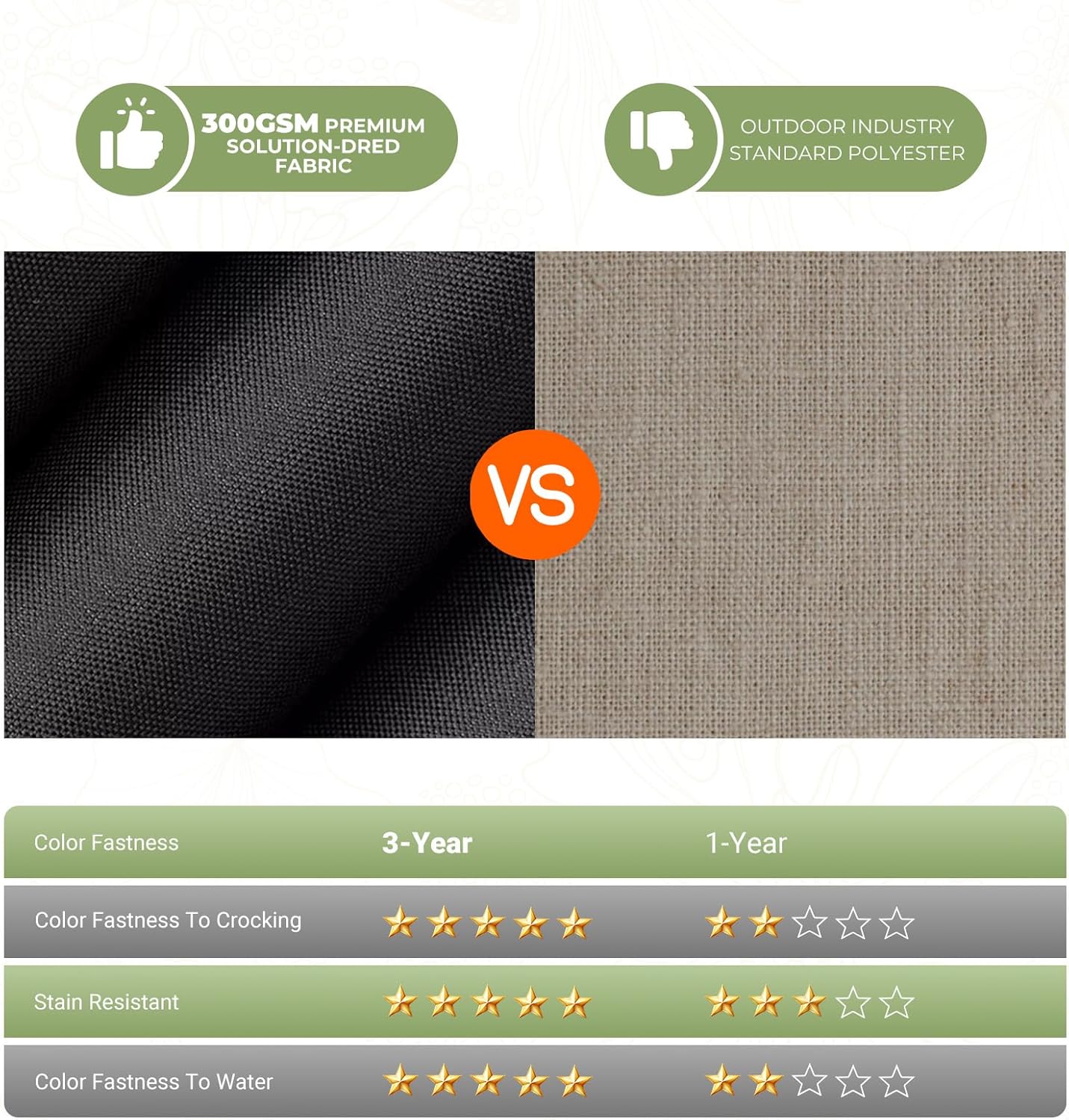 PROHIKER Patio Cushion Cover Replacement 14 Pack Outdoor Sofa Cushion and Pillow Covers Only with Zipper for 7-Piece Outdoor Patio Furniture Conversation Set (Black)