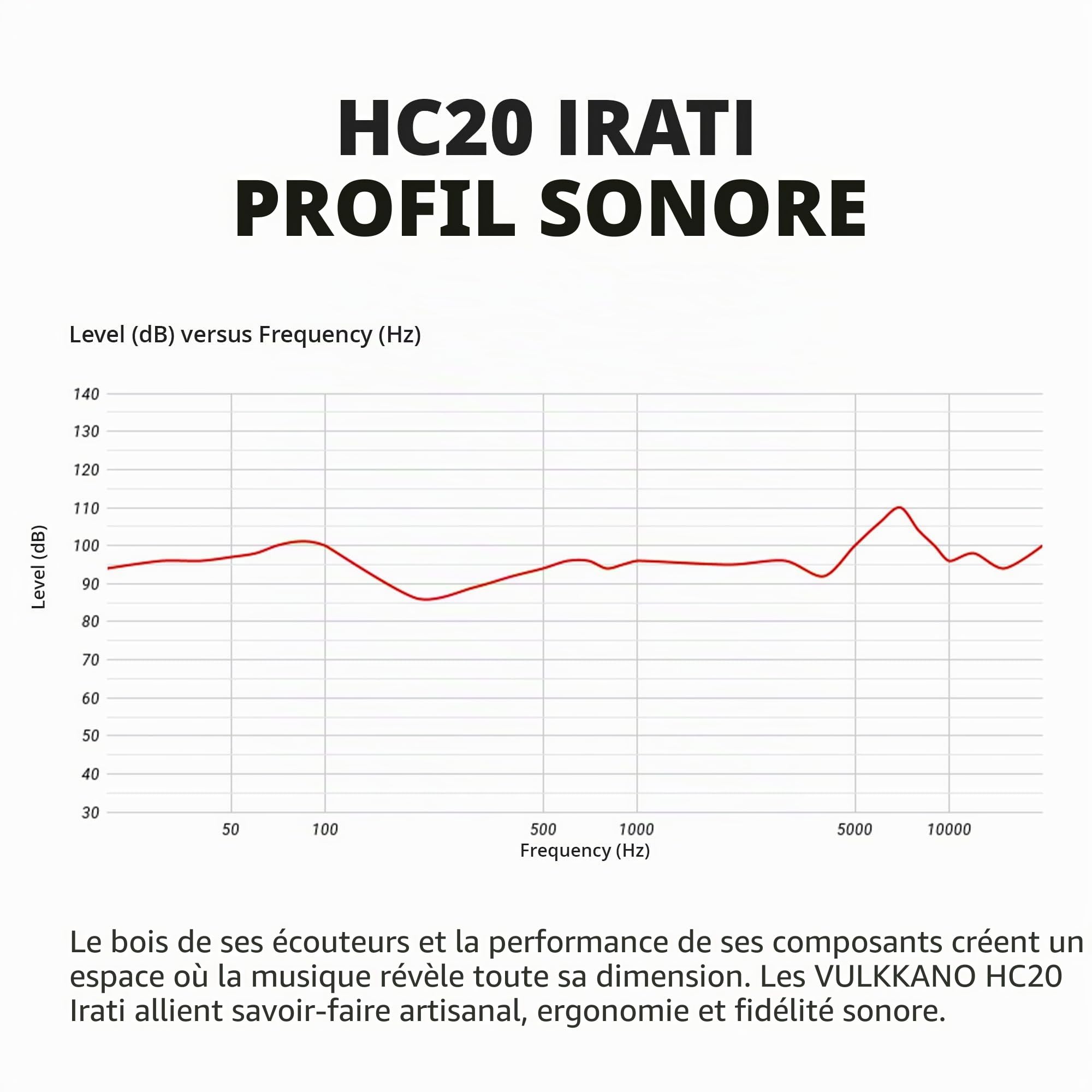 VULKKANO HC20 IRATI Casque studio professionnel Over-Ear avec bonnets en bois, drivers 50 mm, son équilibré avec basses définies, câble 1,5 m, 32 ohms, réponse fréquence 20 Hz - 20 kHz