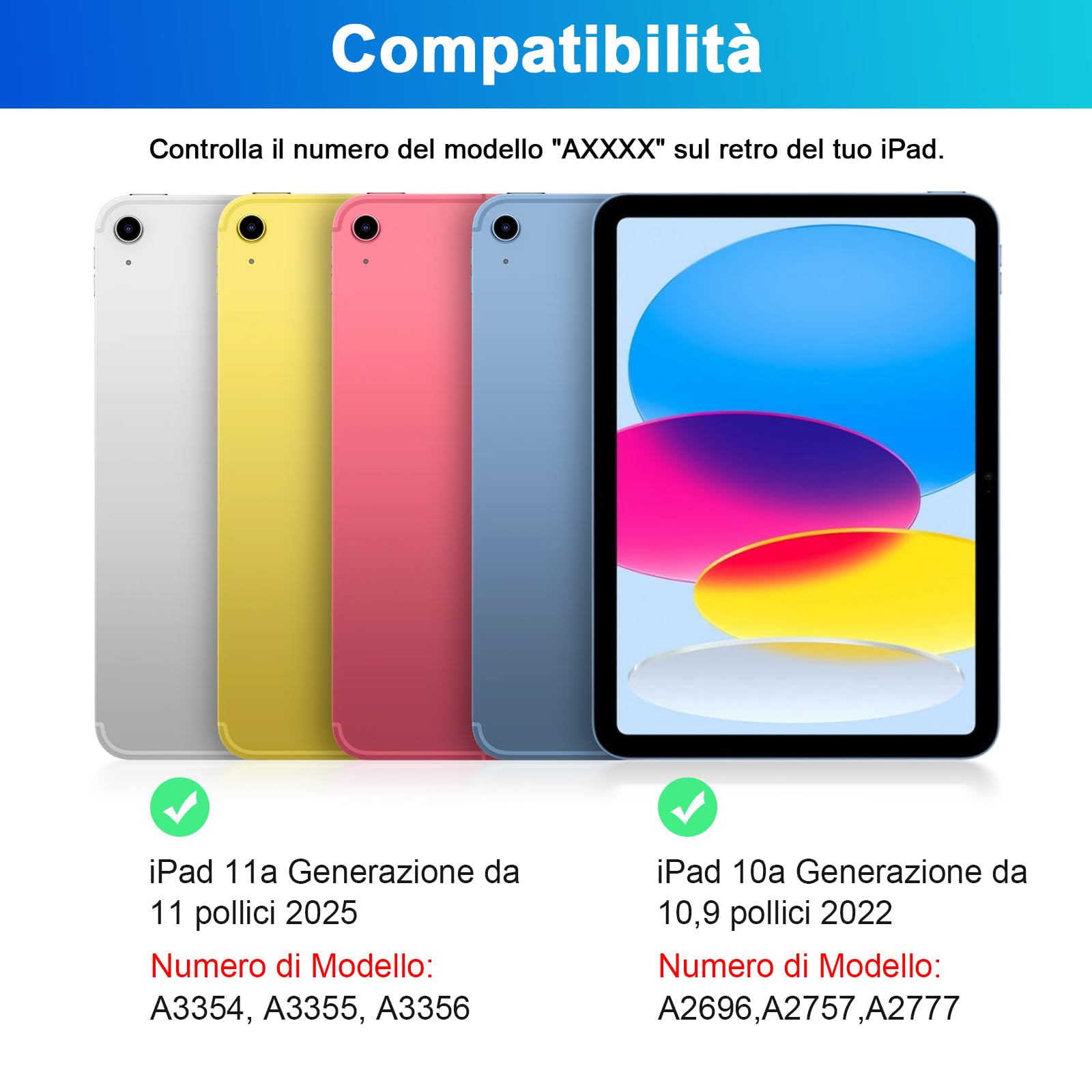 SOPPY Custodia con Tastiera Bluetooth per iPad 11a Generazione (A16) 11 Pollici 2025, 10a Gene 10,9 Pollici 2022, cover Protettiva Staccabile, con Slot per Penna Stilo, Layout Italiano,Nero