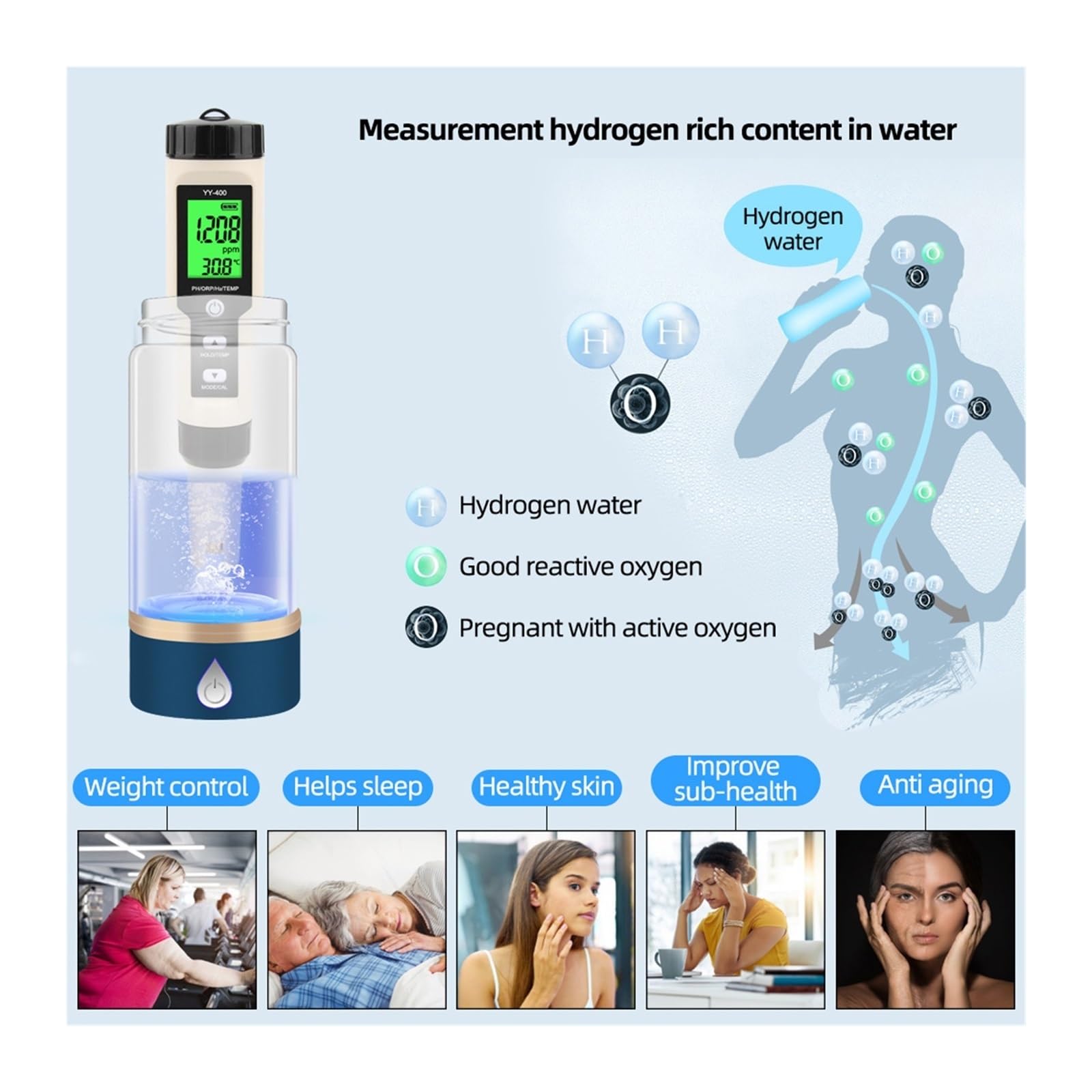 pHmetro per terreno Tester digitale for acqua con idrogeno, monitor 4 in 1, misuratore di H2, pH, ORP e temperatura, analizzatore ioni for acquari acquatici
