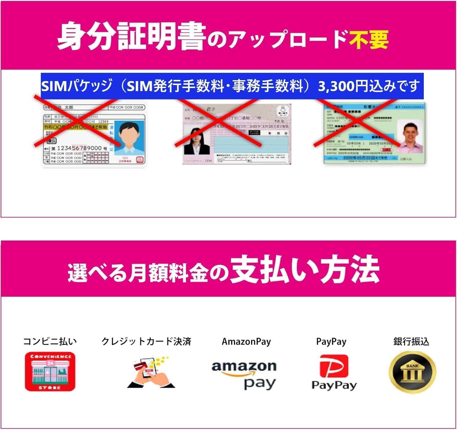 Amazon.co.jp: 【docomo回線】 日本国内用 データ通信SIMカード 5GB/月 Amazon.co.jp: 【docomo回線】 日本国内用 データ通信SIMカード 5GB/月