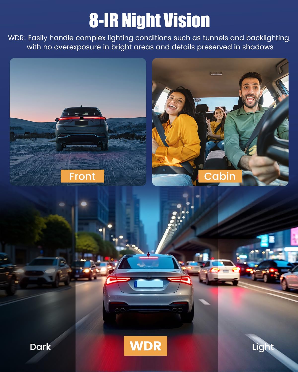 9,7'' Écran Tactile 4K Dashcam Retroviseur Voiture, 2 Dash Cam Avant et Arrière, Camera Embarquée Voiture Enregistrement Boucle avec GPS/WiFi/Capteur de Gravité/Rétroviseur avec Fonction de Streaming