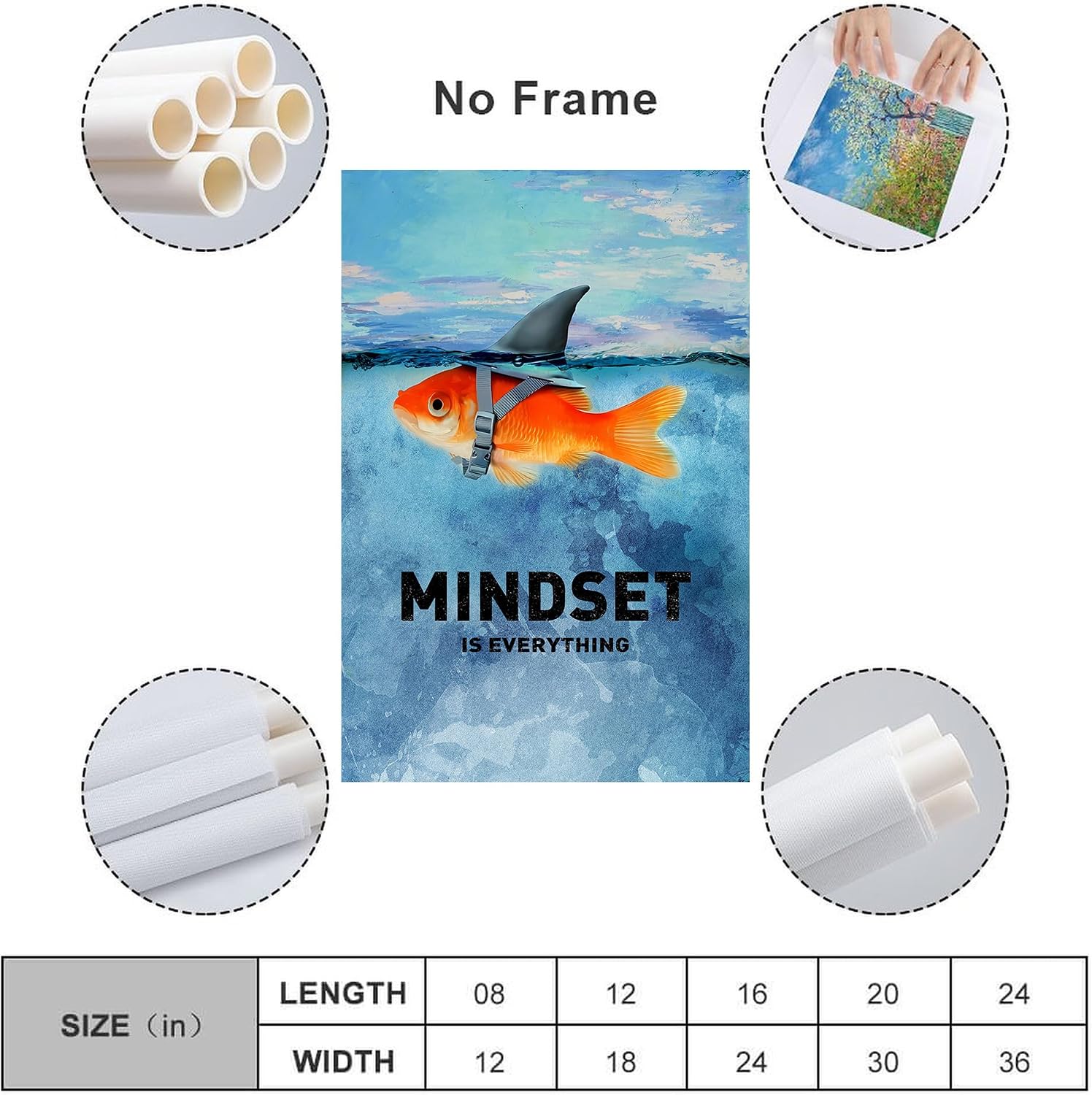 Fish and Shark Goldfish Wall Decor - Mindset is Everything - Funny Animal Wall Art Motivational & Inspirational Quotes Posters for Office Study Room Living Room UnFrame 16x24inch(40x60cm) image 2