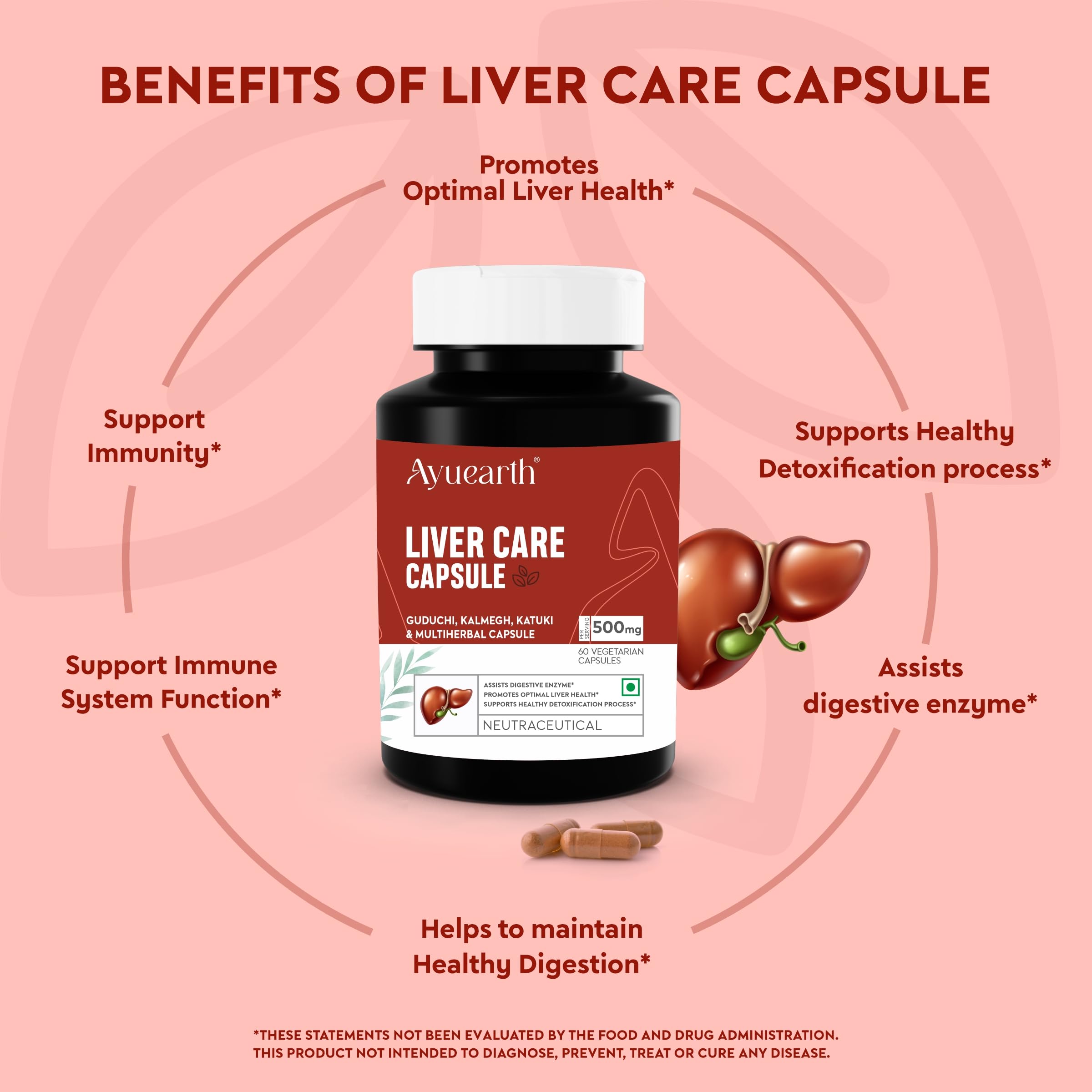 Ayuearth Liver Care Capsule 500 mg | Liver Detox | Guduchi, Kalmegh, Katuki & Multi Herbal Capsule | Promotes Liver Health | Support Fatty Liver | Improves Digestion | 60 Vegetarian Capsules 3
