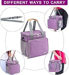 Sac de grooming pour chien, Sac de tote organisateur de fournitures de g Rooming pour chiens, Parfait pour les accessoires de kit d'outils de grolling pour animaux de compagnie, violet