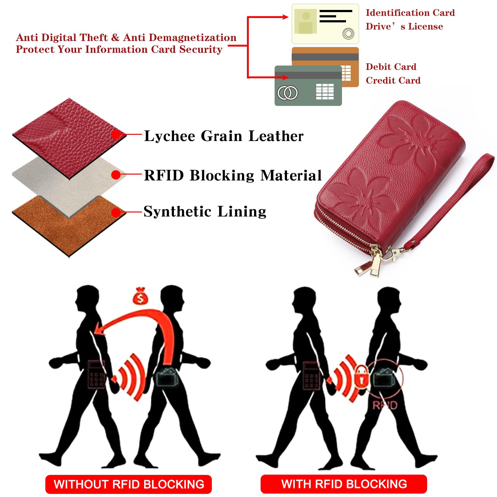 GOIACII Purse for Women Card Holder Wallet Long Walet, rosso vivo, Classico