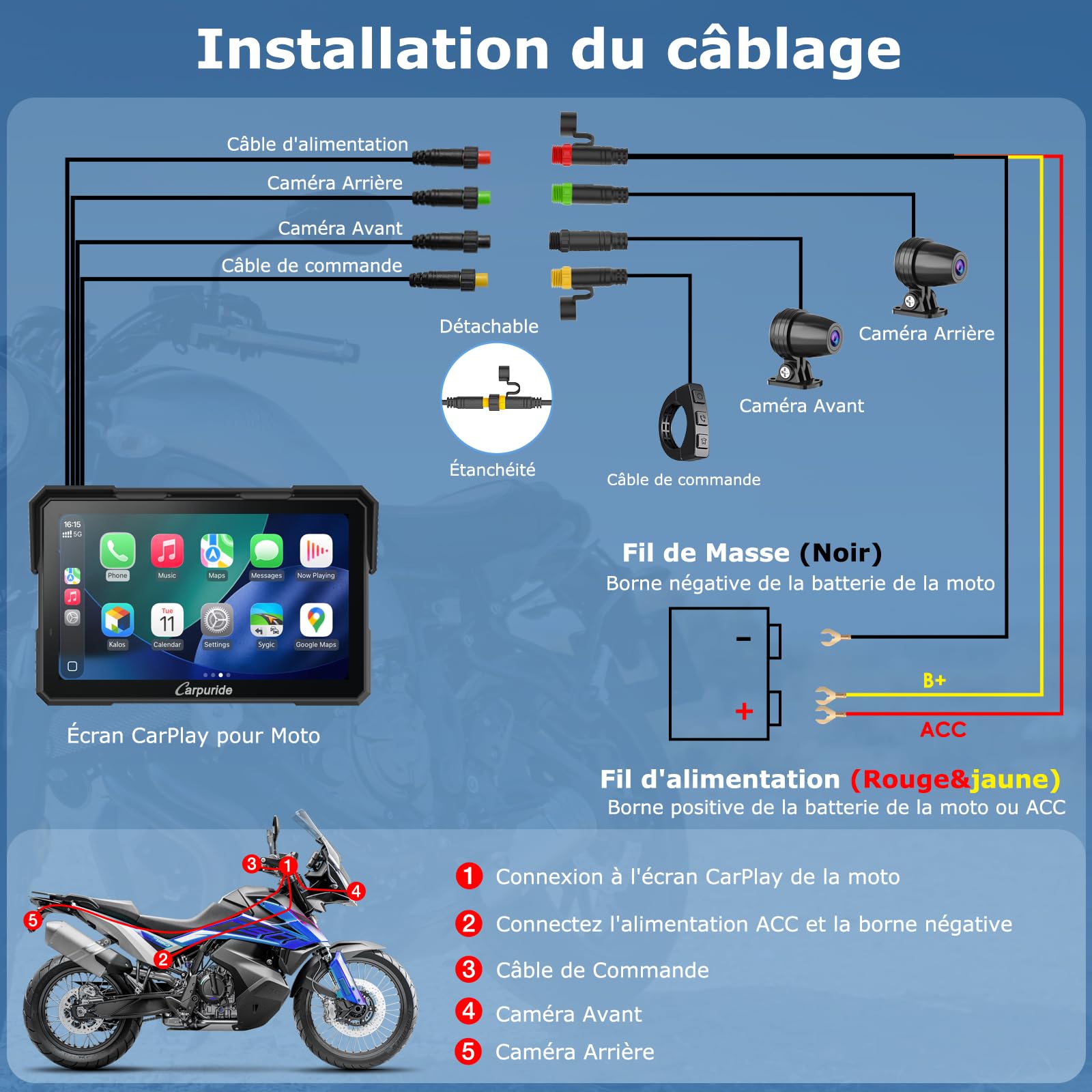 Carpuride W702 Plus Android Moto Carplay Écran Double Caméra Audio BT | Sans Fil CarPlay et Android Auto, écran Tactile étanche 7", Enregistrement en Boucle, Navigation en Ligne/Hors Ligne.