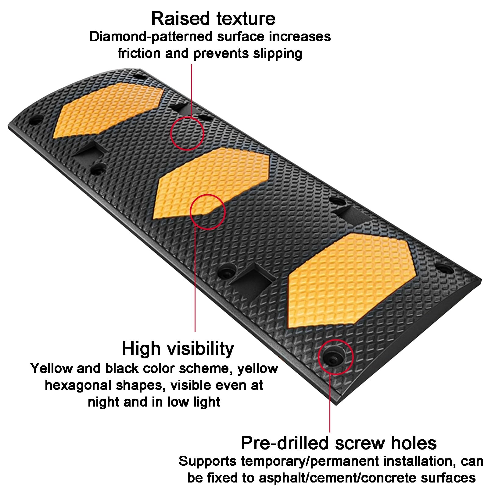 Badenes para Garaje de Goma, Reductores de Velocidad, 100x38x5 cm, Capacidad de 100 Toneladas de Servicio Pesado, para Caminos de Grava de Hormigón Asfáltico