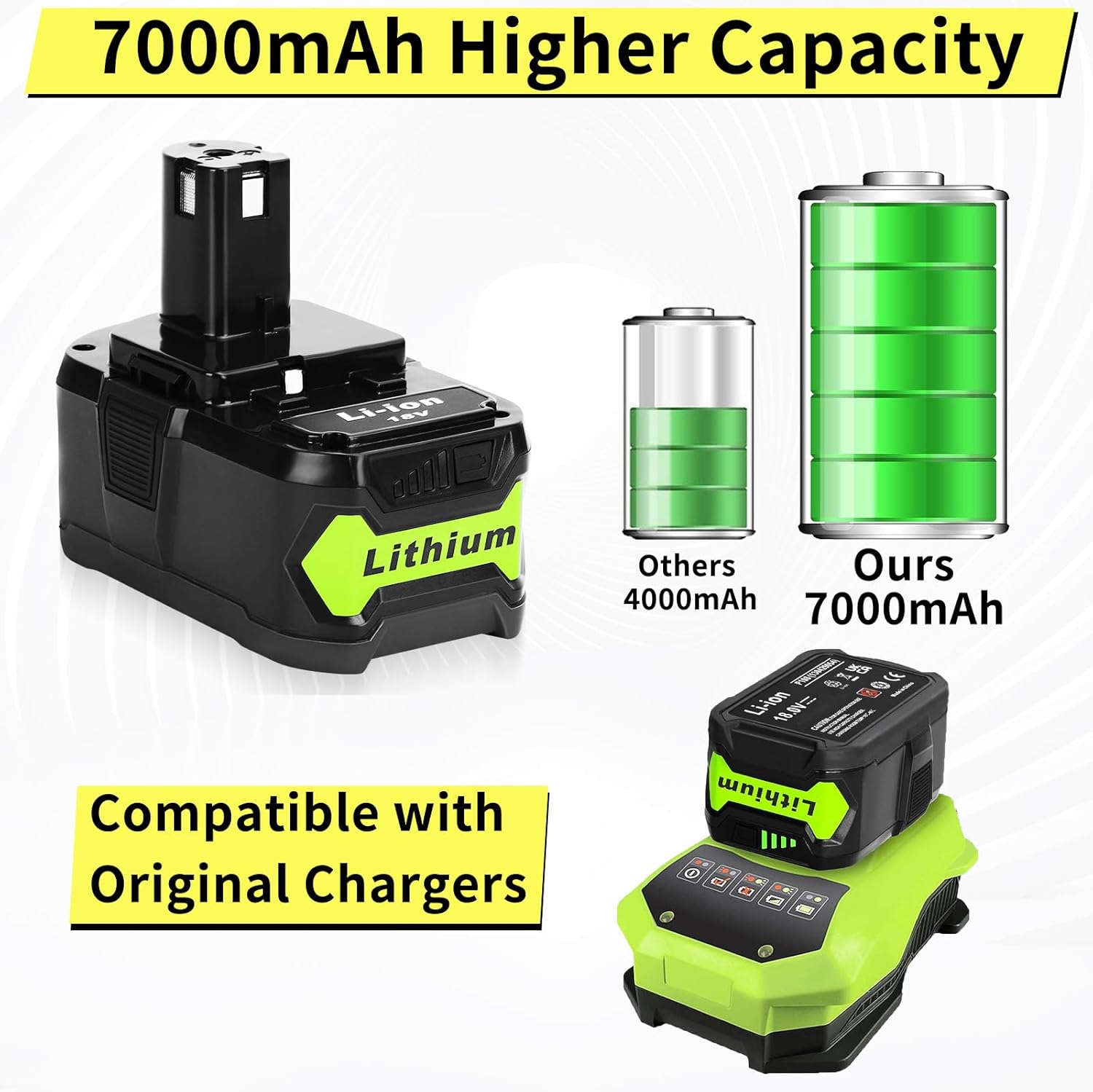 2 Pack 7.0Ah 18V Replacement Battery for Ryobi 18V Battery, Lithium-Ion Battery Compatible with Ryobi ONE+ 18V P108 P102 P103 P104 P105 P107 P109 P190 P122