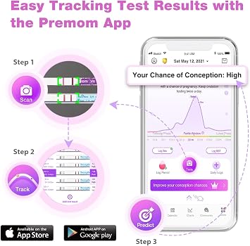 Easy@Home Ovulation Test Strips: Accurate 30 LH Ovulation Predictor Kit - Fertility Tests for Women Powered by Premom Ovulation Tracker App | 30 LH + 30 Urine Cups