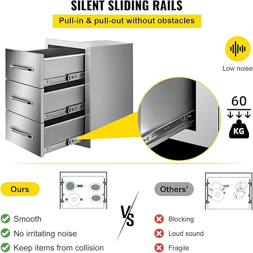 Miniatura 6 de VEVOR Cajones de acero inoxidable de 16 pulgadas de ancho x 28.5 pulgadas de alto x 20.5 pulgadas de profundidad, montaje empotrado, triple acceso,