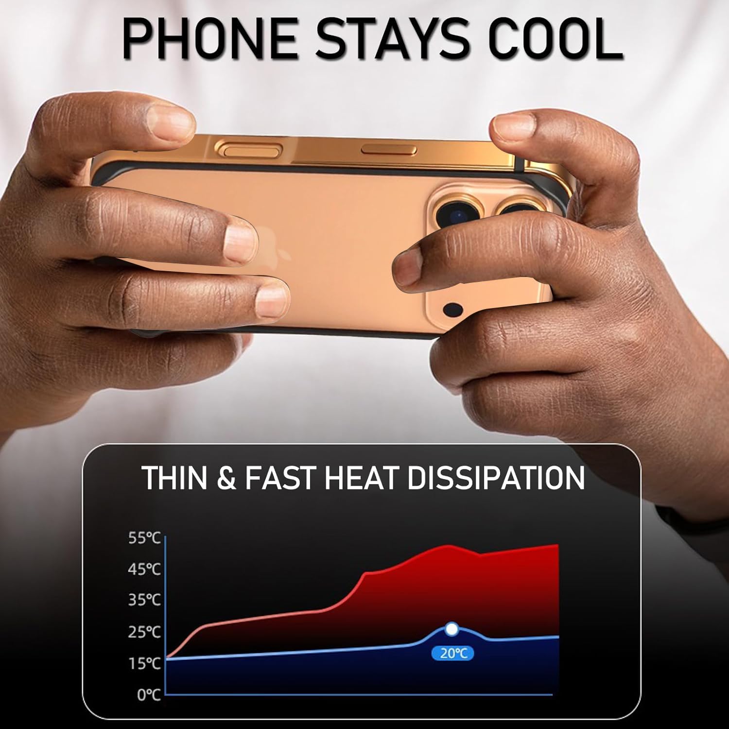 Funda con Marco Metálico para iPhone 17 Pro Max/17 Pro, Parachoques a Prueba de Caídas con Esquinas Elevadas y Disipación de Calor, sin Placa Trasera.-Black||17 Pro