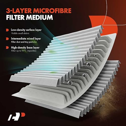 Miniatura 3 de A-Premium Filtro de aire de motor compatible con Toyota, Lexus, Scion y Pontiac - Camry (2007-2011), RAV4 (2006-2012), Matrix (2009-2013), Venza