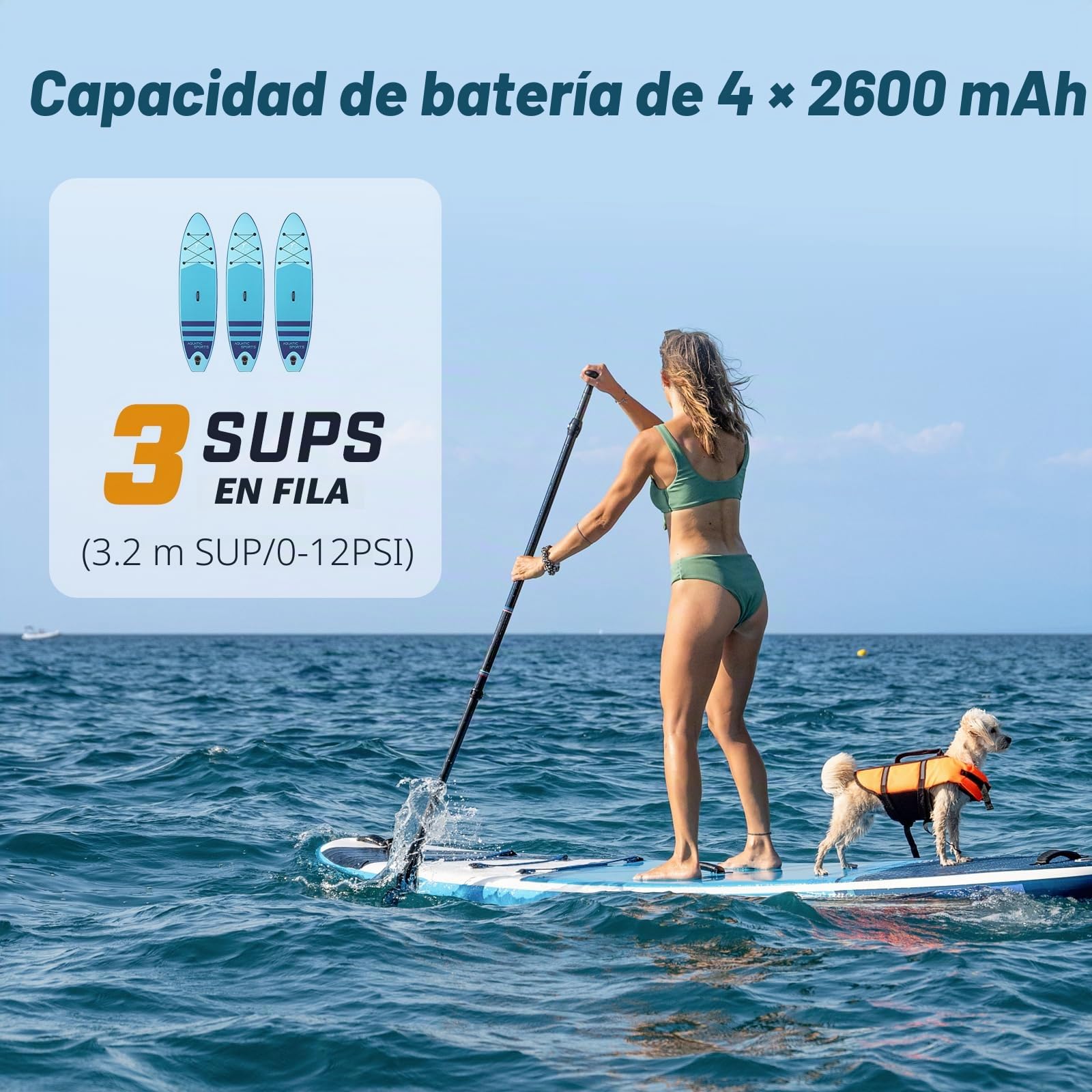 Peakspeak 20PSI Bomba Eléctrica Sup con Batería Recargable - Recargable, Inflado/Desinflado Inteligente, Apagado Automático para Tablas Sup, Kayak, ala, Cometa, Tienda, Colchoneta