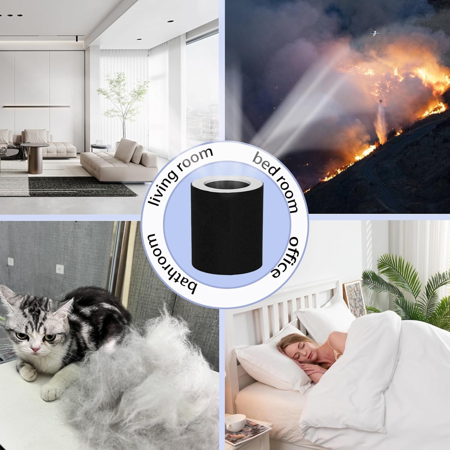 HP670 Filter Compatible with Hunter HP670 Air Purifier - 1 Pack H13 True Hepa and 6 Pack Activated Carbon Pre-Filter part # H-HF670-VP | Capable of Capturing Dust Pet Dander, Ideal for Room - Image 5