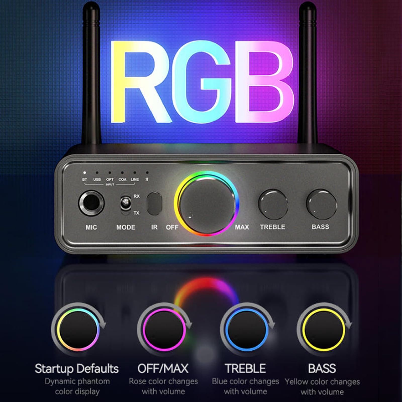 Adaptador de audio inalámbrico Bluetooth 5.3, receptor transmisor 2 en 1 con soporte AUX/RCA/óptico/USB para TV, PC, auriculares, KTV y estéreo doméstico