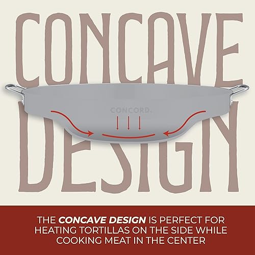 Miniatura 3 de CONCORD Olla de acero inoxidable Acero inoxidable Plateado 22